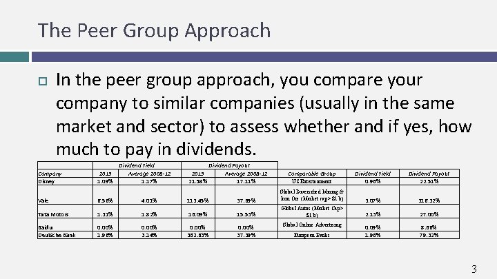 The Peer Group Approach In the peer group approach, you compare your company to