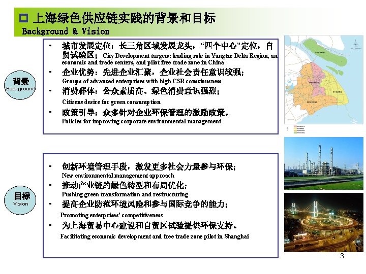 p 上海绿色供应链实践的背景和目标 Background & Vision • 城市发展定位：长三角区域发展龙头，“四个中心”定位，自 贸试验区；City Development targets: leading role in Yangtze