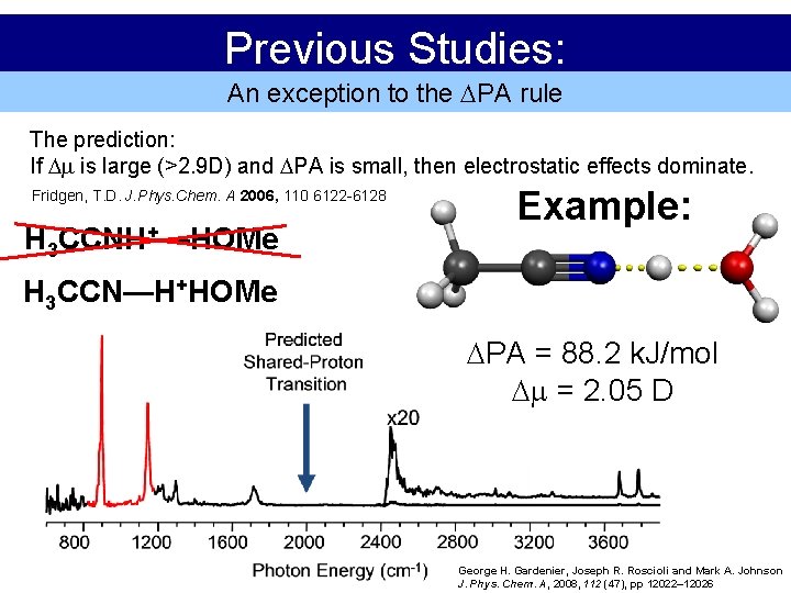 Previous Studies: An exception to the DPA rule The prediction: If Dm is large