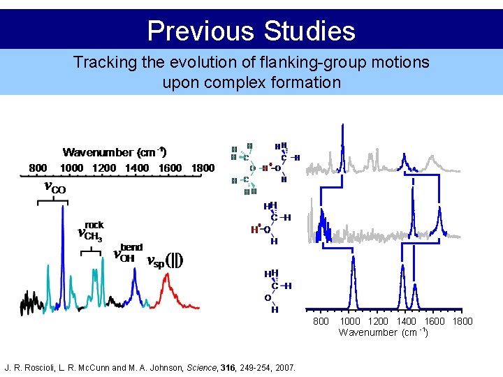 Previous Studies Tracking the evolution of flanking-group motions + upon complex formation 800 J.