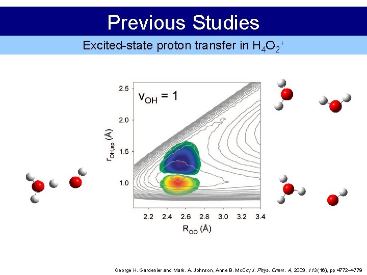 Previous Studies Excited-state proton transfer in H 4 O 2+ + George H. Gardenier