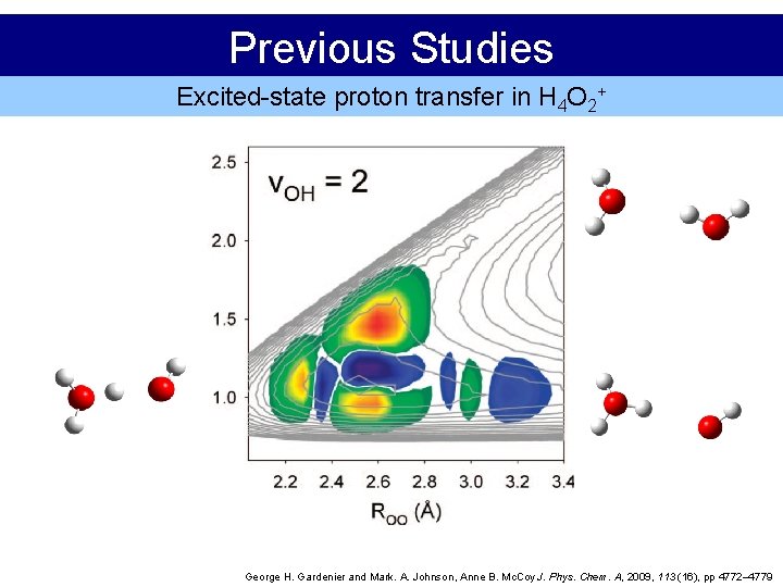 Previous Studies Excited-state proton transfer in H 4 O 2+ + George H. Gardenier