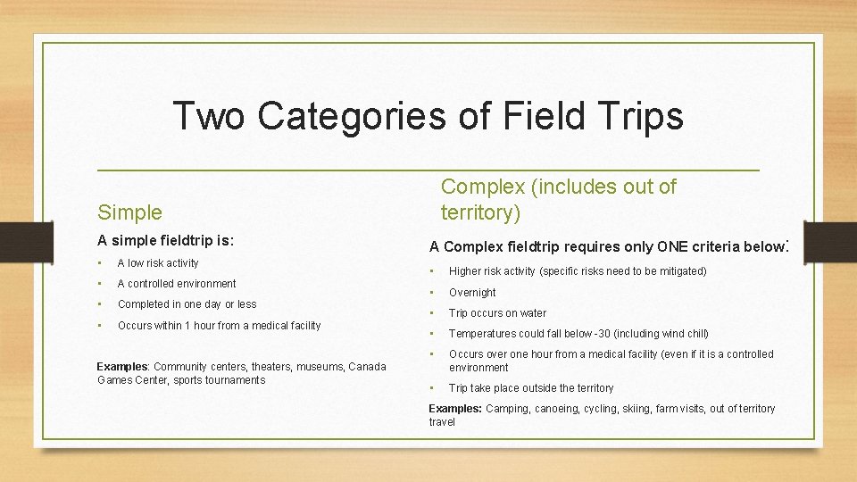 Two Categories of Field Trips Complex (includes out of territory) Simple A simple fieldtrip