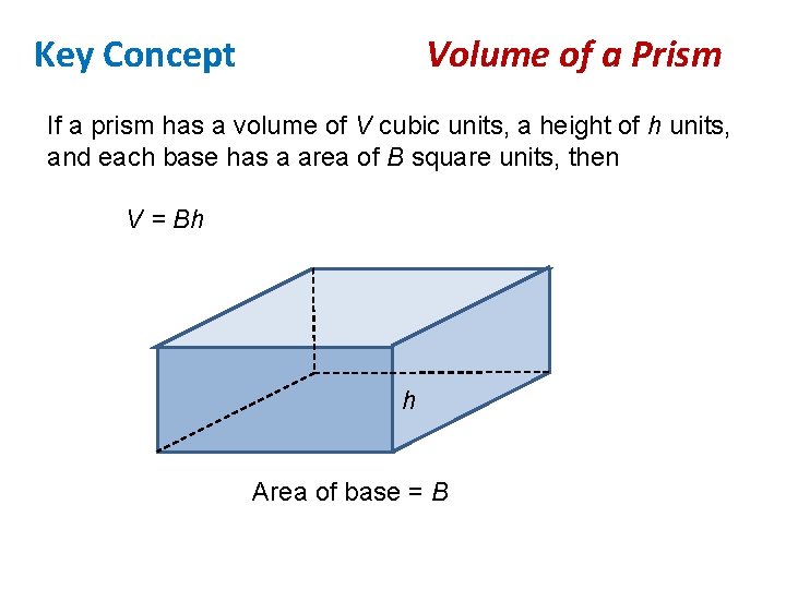 Key Concept Volume of a Prism If a prism has a volume of V