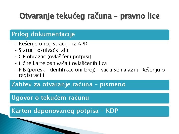 Otvaranje tekućeg računa – pravno lice Prilog dokumentacije • Rešenje o registraciji iz APR