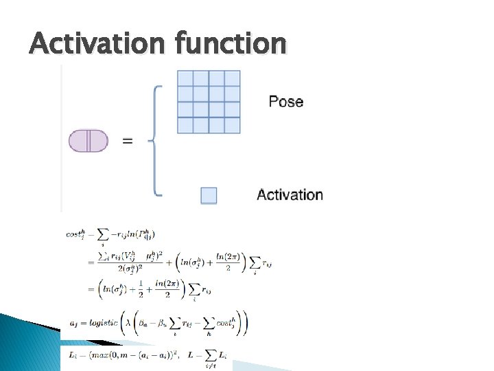 Activation function 