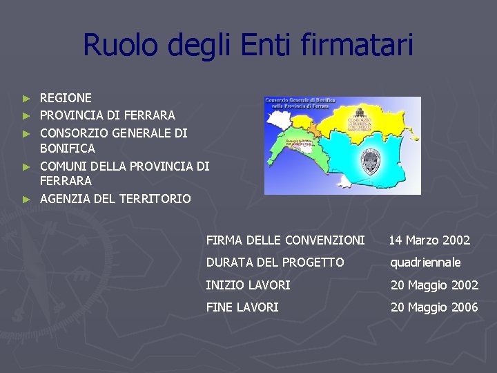 Ruolo degli Enti firmatari ► ► ► REGIONE PROVINCIA DI FERRARA CONSORZIO GENERALE DI