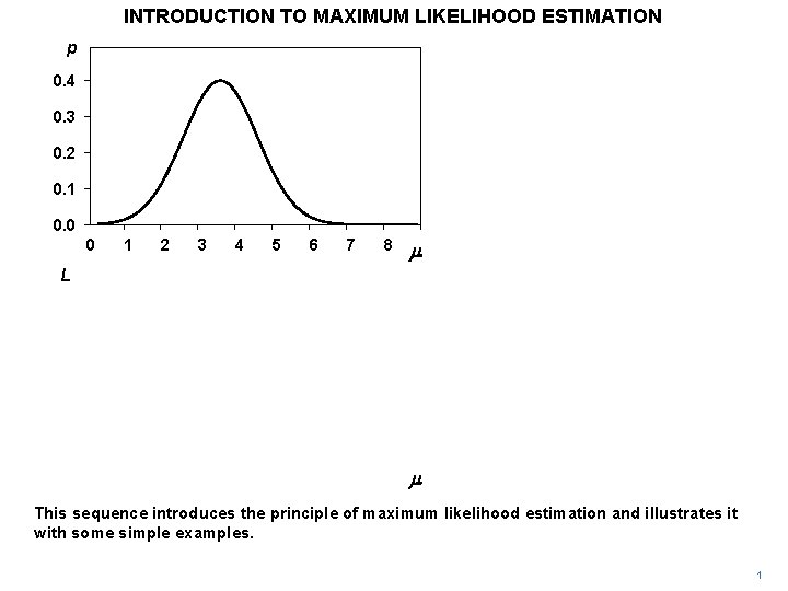 INTRODUCTION TO MAXIMUM LIKELIHOOD ESTIMATION p 0. 4 0. 3 0. 2 0. 1 INTRODUCTION TO MAXIMUM LIKELIHOOD ESTIMATION p 0. 4 0. 3 0. 2 0. 1