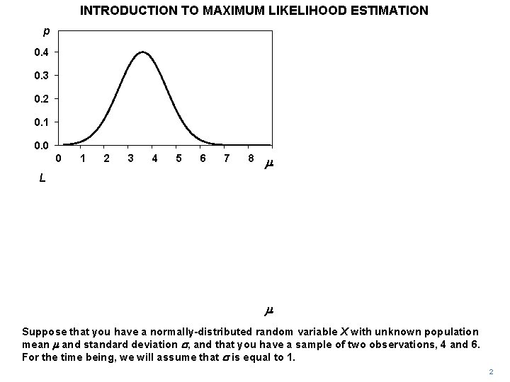 INTRODUCTION TO MAXIMUM LIKELIHOOD ESTIMATION p 0. 4 0. 3 0. 2 0. 1 INTRODUCTION TO MAXIMUM LIKELIHOOD ESTIMATION p 0. 4 0. 3 0. 2 0. 1