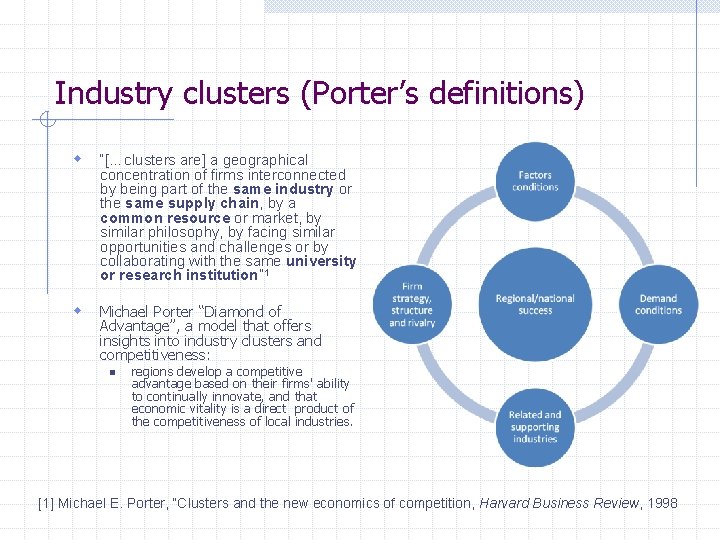 Industry clusters (Porter’s definitions) w “[…clusters are] a geographical concentration of firms interconnected by