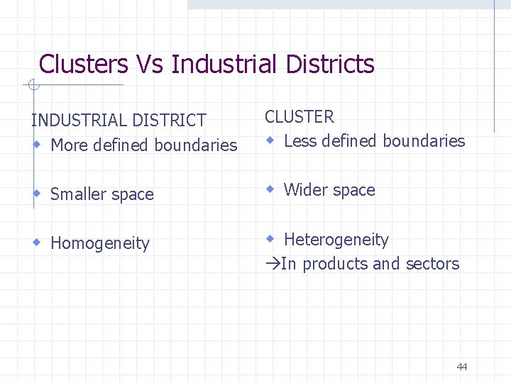 Clusters Vs Industrial Districts INDUSTRIAL DISTRICT w More defined boundaries CLUSTER w Less defined