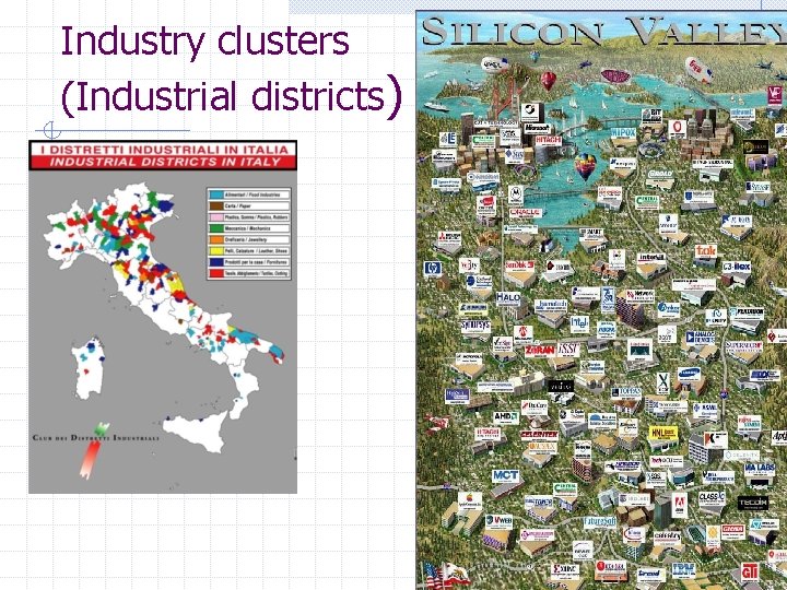 Industry clusters (Industrial districts) 