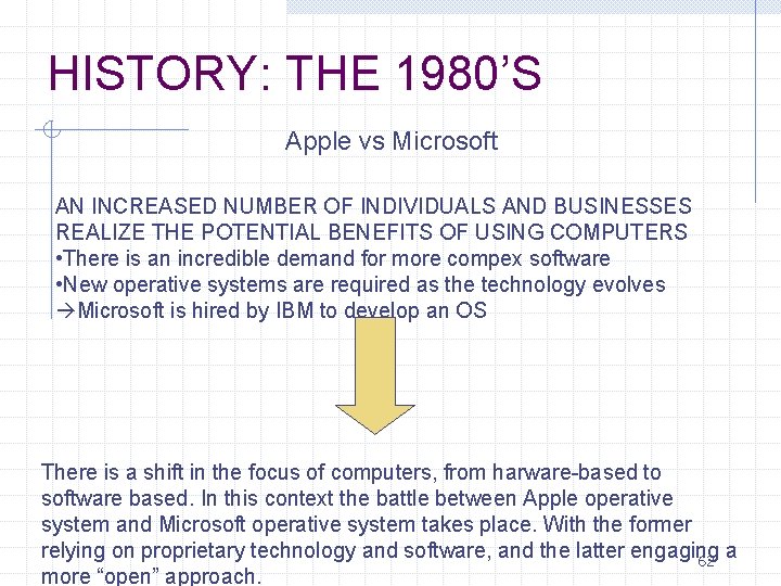 HISTORY: THE 1980’S Apple vs Microsoft AN INCREASED NUMBER OF INDIVIDUALS AND BUSINESSES REALIZE
