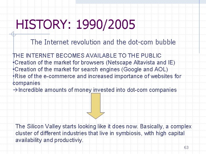 HISTORY: 1990/2005 The Internet revolution and the dot-com bubble THE INTERNET BECOMES AVAILABLE TO