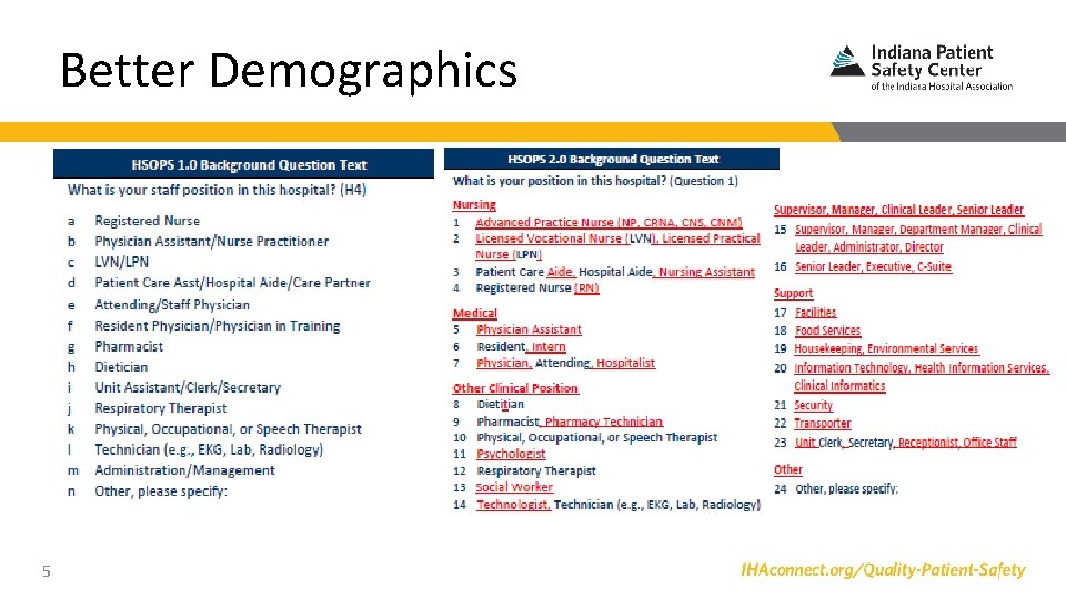 Better Demographics 5 