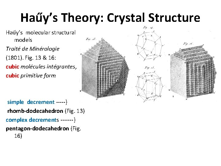 Haűy’s Theory: Crystal Structure Haűy’s molecular structural models Traité de Minérologie (1801). Fig. 13 Haűy’s Theory: Crystal Structure Haűy’s molecular structural models Traité de Minérologie (1801). Fig. 13