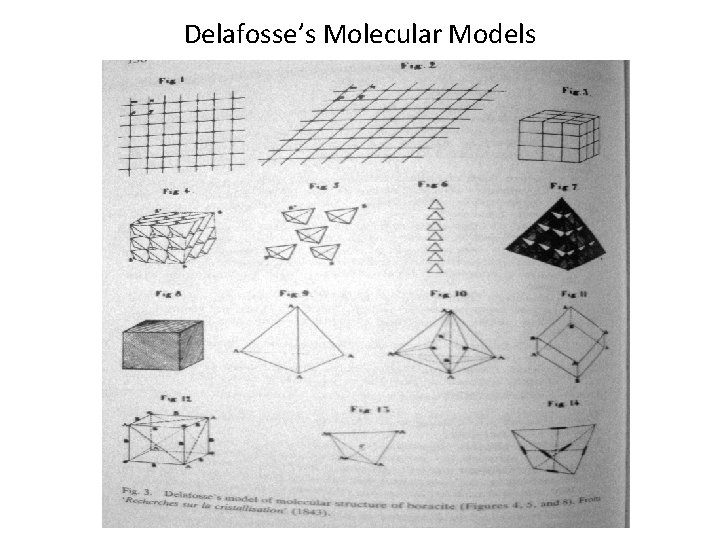 Delafosse’s Molecular Models Delafosse’s Molecular Models
