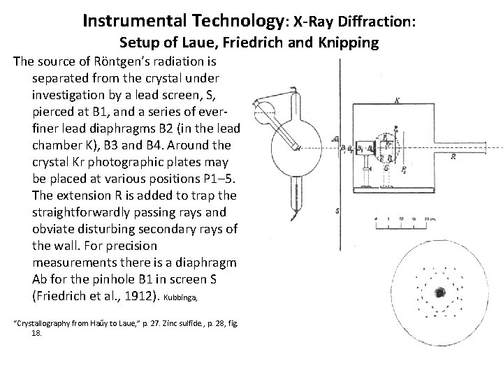 Instrumental Technology: X-Ray Diffraction: Setup of Laue, Friedrich and Knipping The source of Röntgen’s Instrumental Technology: X-Ray Diffraction: Setup of Laue, Friedrich and Knipping The source of Röntgen’s