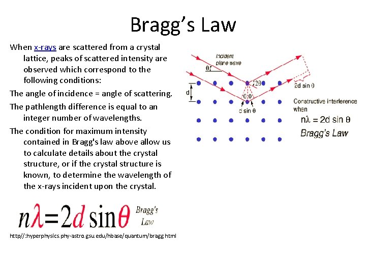 Bragg’s Law When x-rays are scattered from a crystal lattice, peaks of scattered intensity Bragg’s Law When x-rays are scattered from a crystal lattice, peaks of scattered intensity