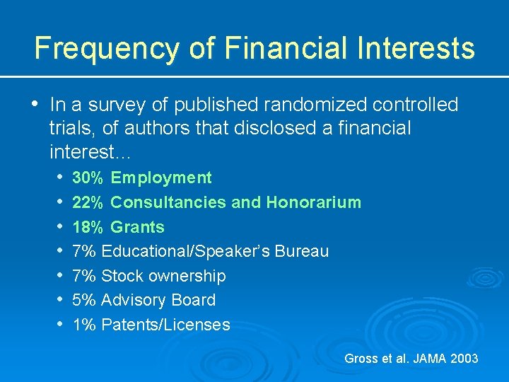 Frequency of Financial Interests • In a survey of published randomized controlled trials, of