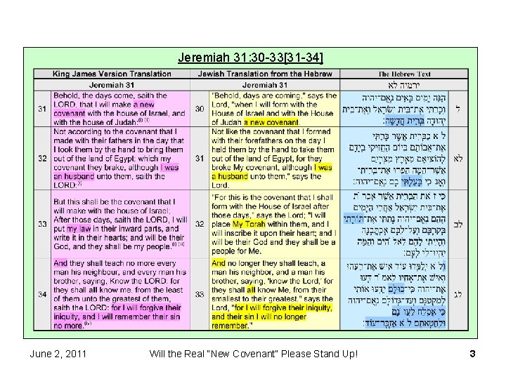 Jeremiah 31: 30 -33[31 -34] June 2, 2011 Will the Real “New Covenant” Please