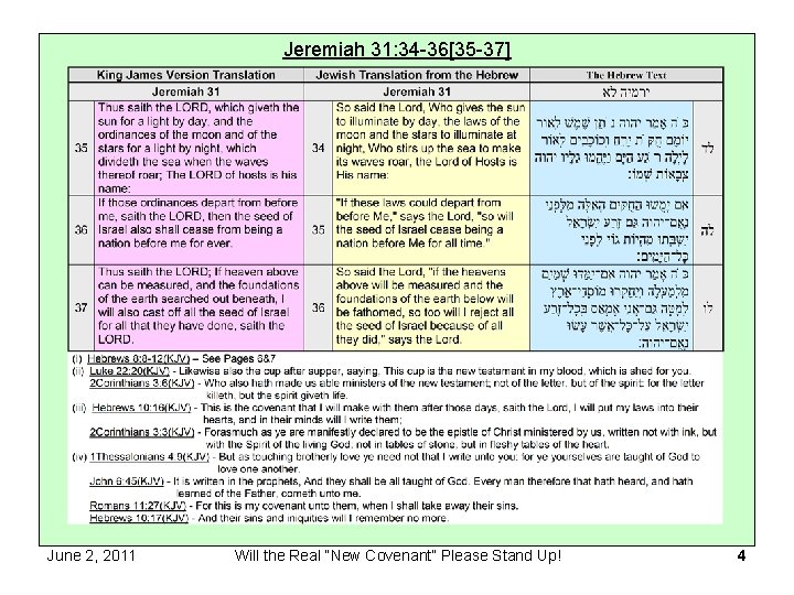 Jeremiah 31: 34 -36[35 -37] June 2, 2011 Will the Real “New Covenant” Please