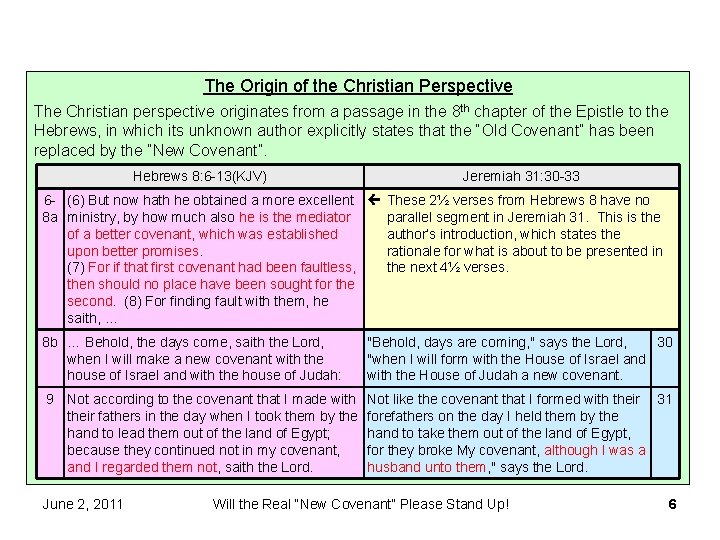 The Origin of the Christian Perspective The Christian perspective originates from a passage in The Origin of the Christian Perspective The Christian perspective originates from a passage in