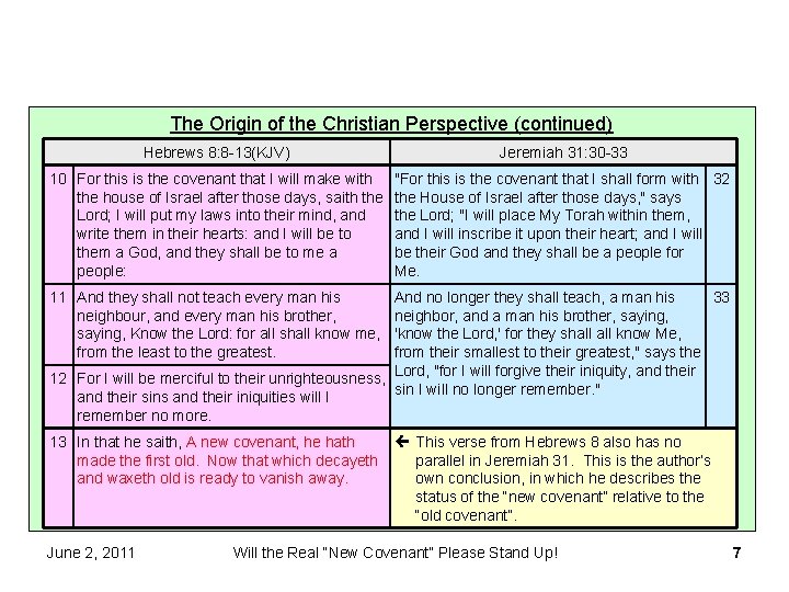 The Origin of the Christian Perspective (continued) Hebrews 8: 8 -13(KJV) Jeremiah 31: 30 The Origin of the Christian Perspective (continued) Hebrews 8: 8 -13(KJV) Jeremiah 31: 30