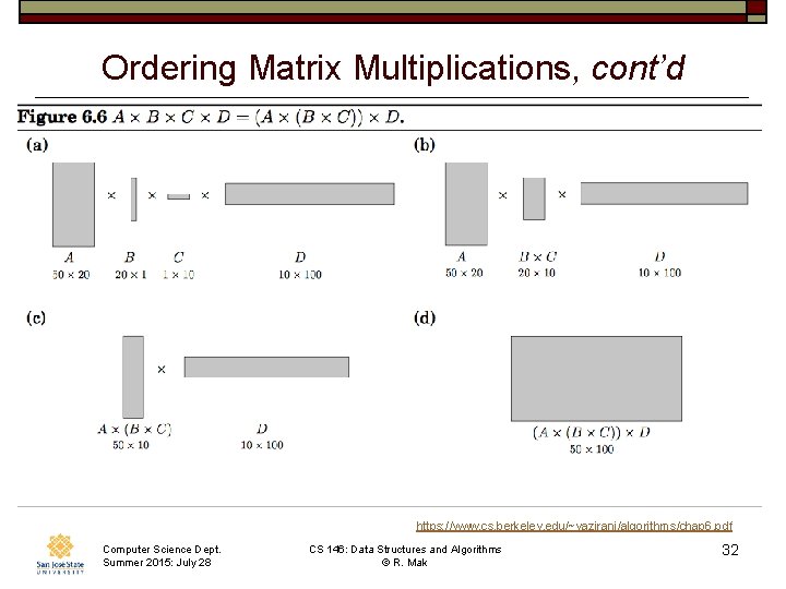 Ordering Matrix Multiplications, cont’d https: //www. cs. berkeley. edu/~vazirani/algorithms/chap 6. pdf Computer Science Dept. Ordering Matrix Multiplications, cont’d https: //www. cs. berkeley. edu/~vazirani/algorithms/chap 6. pdf Computer Science Dept.