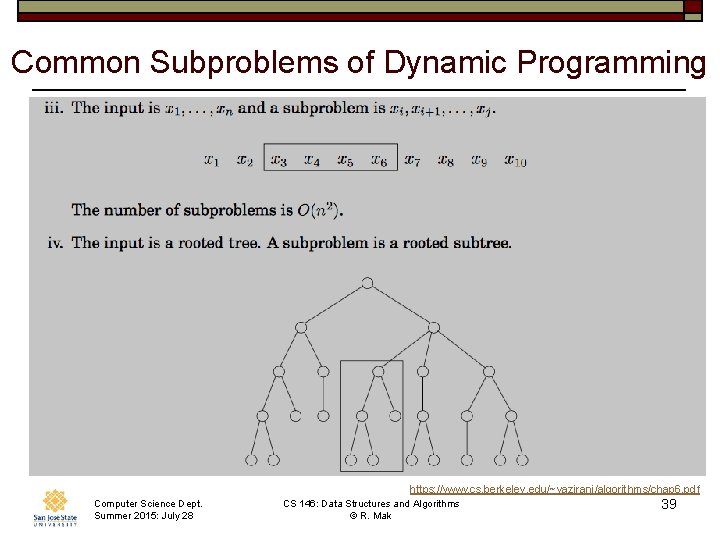 Common Subproblems of Dynamic Programming https: //www. cs. berkeley. edu/~vazirani/algorithms/chap 6. pdf Computer Science Common Subproblems of Dynamic Programming https: //www. cs. berkeley. edu/~vazirani/algorithms/chap 6. pdf Computer Science