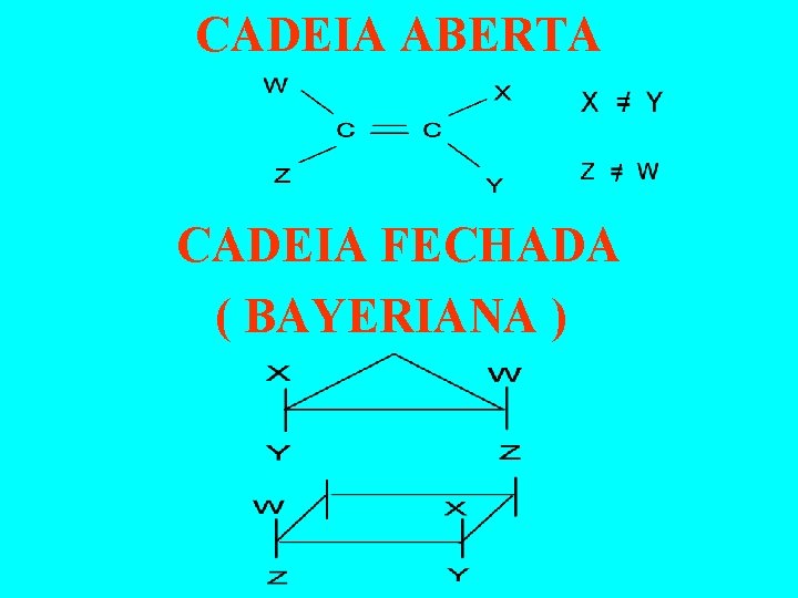 CADEIA ABERTA CADEIA FECHADA ( BAYERIANA ) 