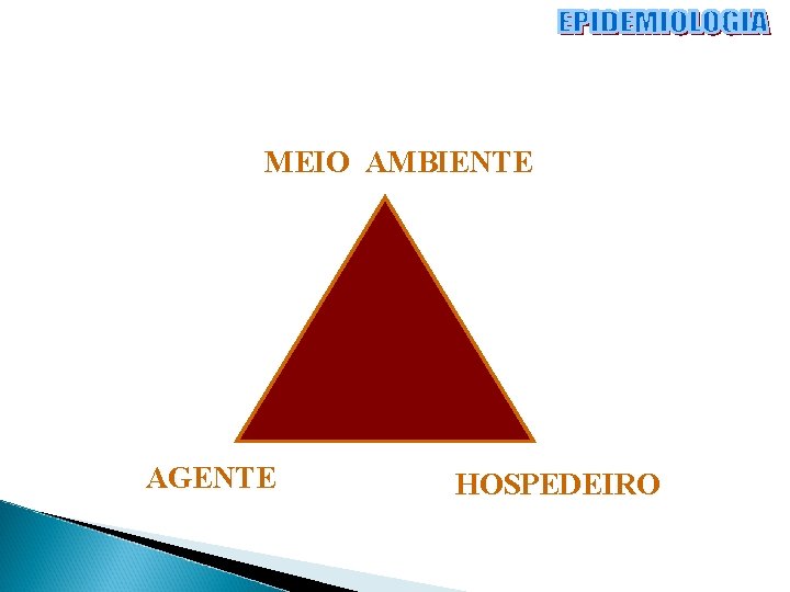 MEIO AMBIENTE AGENTE HOSPEDEIRO 