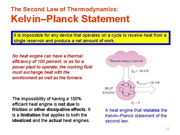The Second Law of Thermodynamics: Kelvin–Planck Statement It is impossible for any device that
