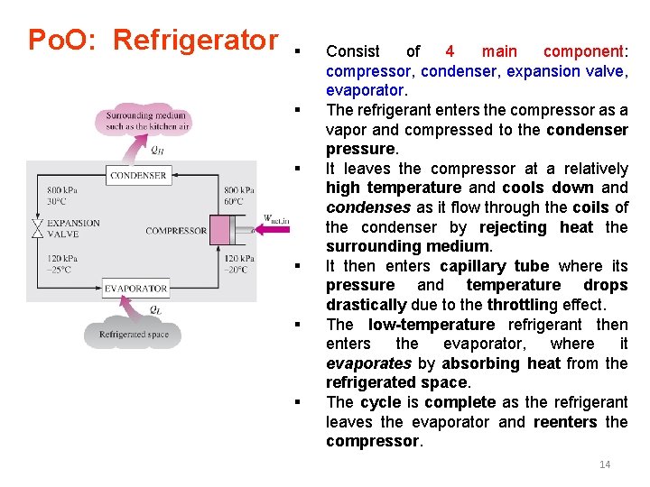Po. O: Refrigerator § § § Consist of 4 main component: compressor, condenser, expansion