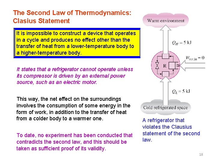 The Second Law of Thermodynamics: Clasius Statement It is impossible to construct a device