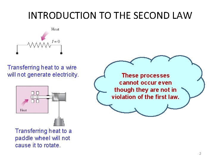 INTRODUCTION TO THE SECOND LAW Transferring heat to a wire will not generate electricity.