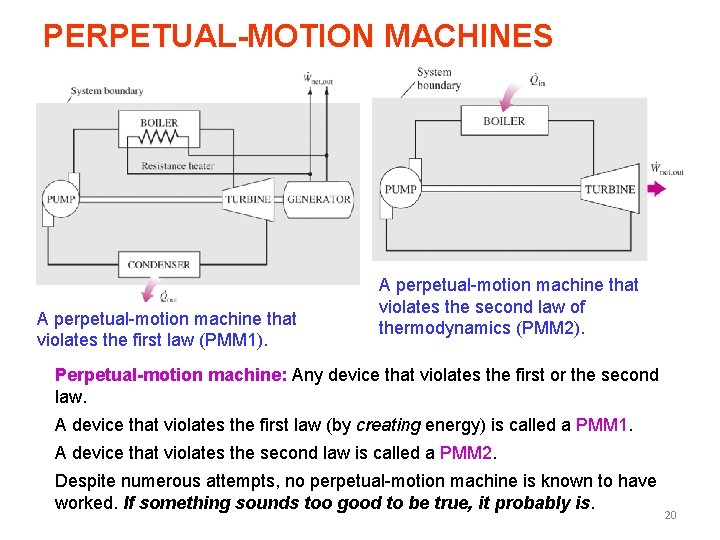PERPETUAL-MOTION MACHINES A perpetual-motion machine that violates the first law (PMM 1). A perpetual-motion