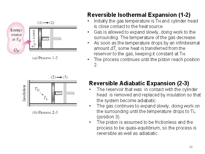 Reversible Isothermal Expansion (1 -2) • Initially the gas temperature is TH and cylinder