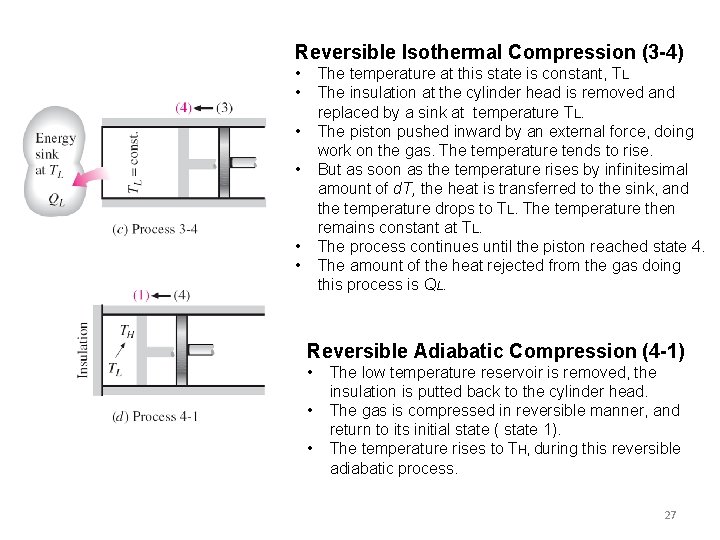 Reversible Isothermal Compression (3 -4) • • The temperature at this state is constant,