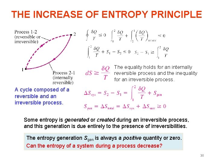 THE INCREASE OF ENTROPY PRINCIPLE The equality holds for an internally reversible process and