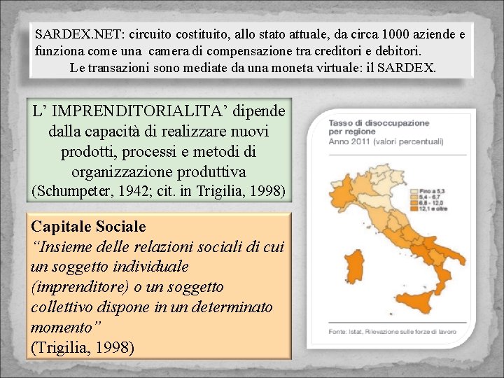 SARDEX. NET: circuito costituito, allo stato attuale, da circa 1000 aziende e funziona come