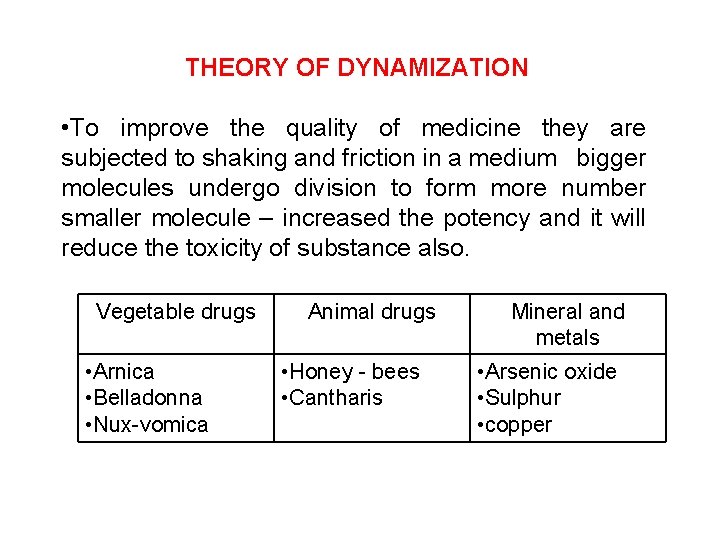 THEORY OF DYNAMIZATION • To improve the quality of medicine they are subjected to