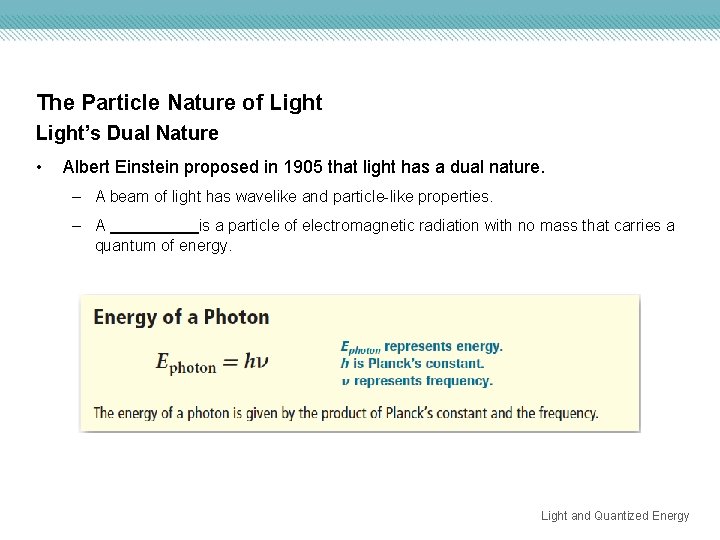 The Particle Nature of Light’s Dual Nature • Albert Einstein proposed in 1905 that