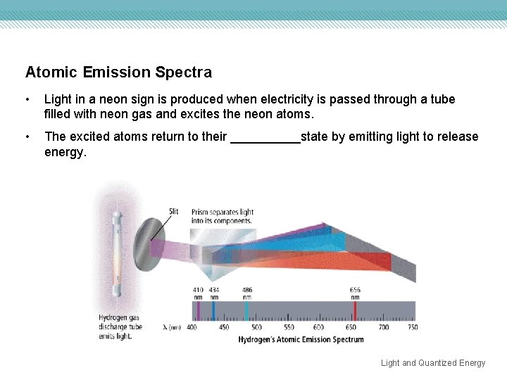 Atomic Emission Spectra • Light in a neon sign is produced when electricity is