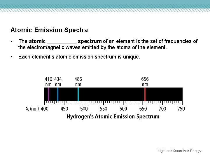 Atomic Emission Spectra • The atomic _____ spectrum of an element is the set