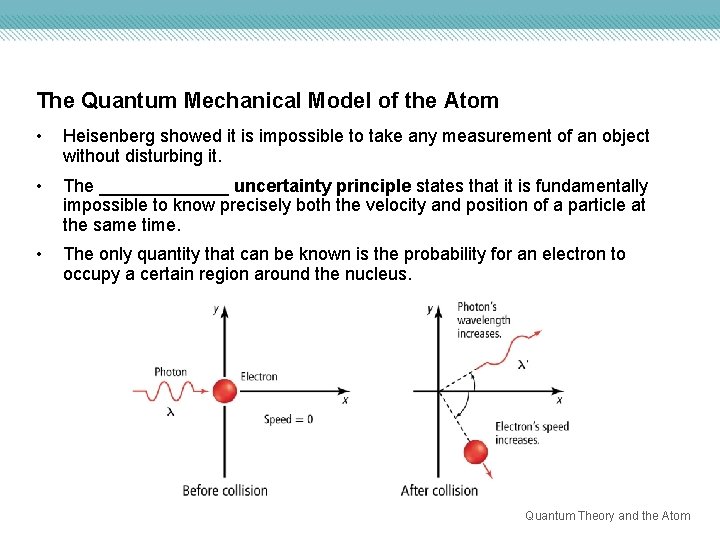 The Quantum Mechanical Model of the Atom • Heisenberg showed it is impossible to
