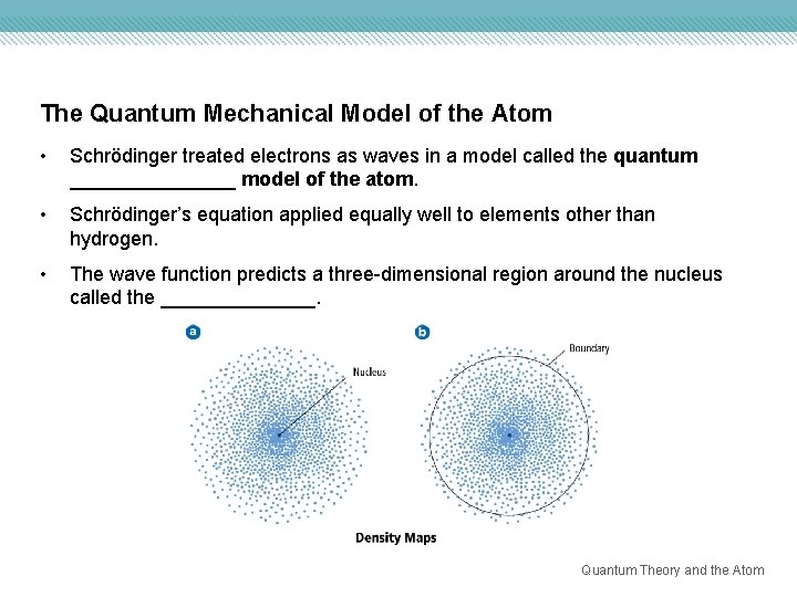 The Quantum Mechanical Model of the Atom • Schrödinger treated electrons as waves in