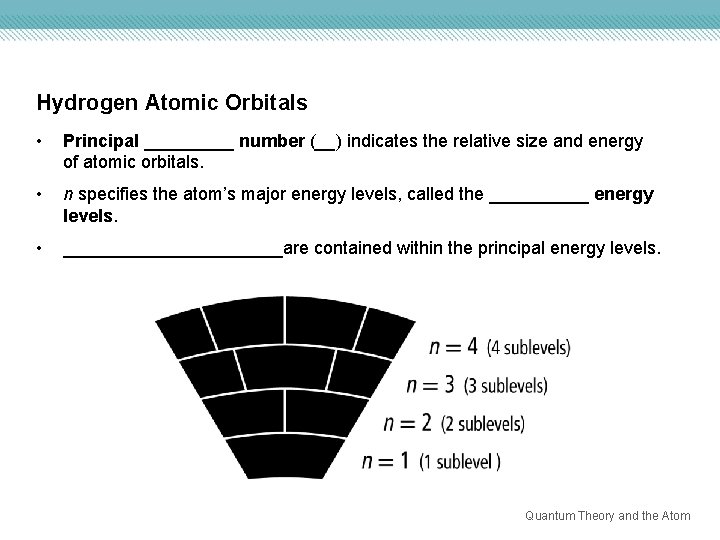 Hydrogen Atomic Orbitals • Principal _____ number (__) indicates the relative size and energy