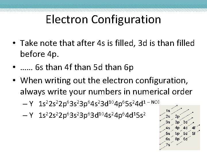 Electron Configuration • Take note that after 4 s is filled, 3 d is
