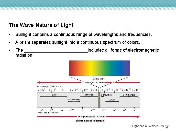 The Wave Nature of Light • Sunlight contains a continuous range of wavelengths and